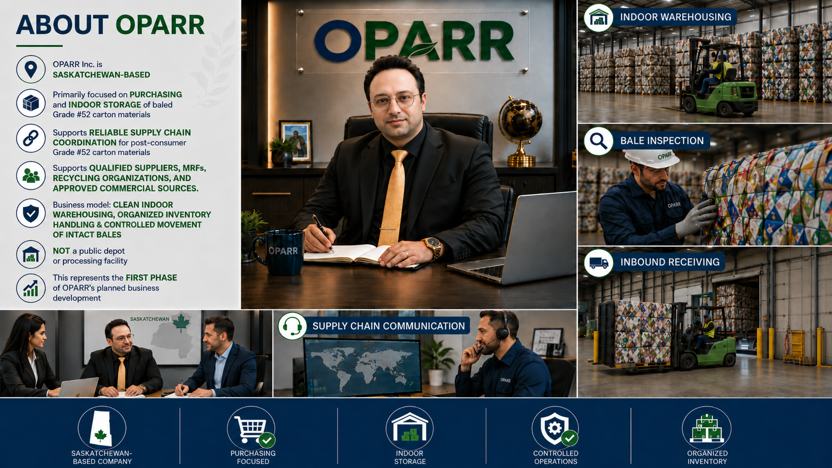 About OPARR infographic showing corporate overview, warehouse operations, and communication activities.