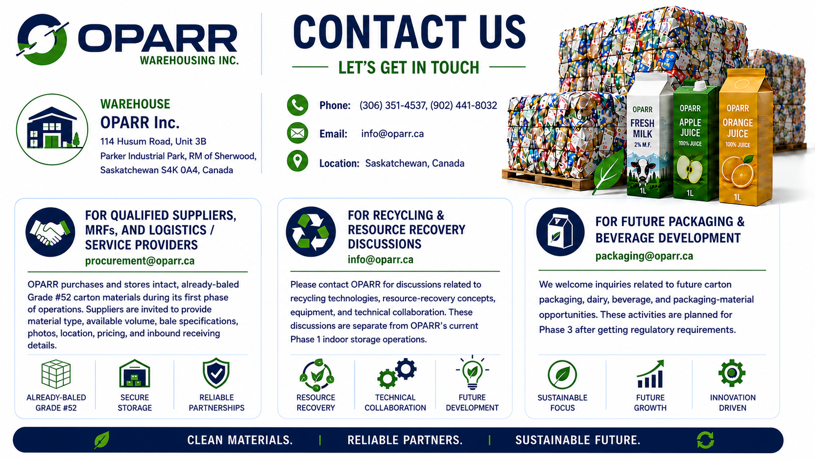 Contact us infographic with warehouse address, contact details, and discussion areas.